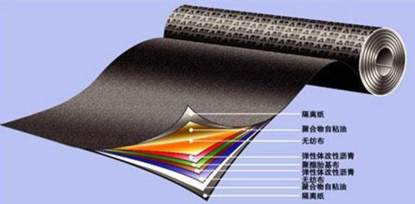 弹性体改性沥青耐根穿刺防水卷材